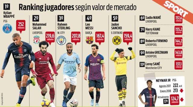 为利物浦在 为利物浦在