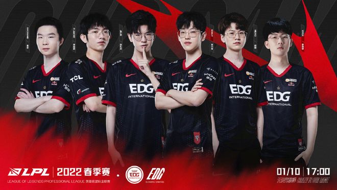 平均得分已 平均得分已