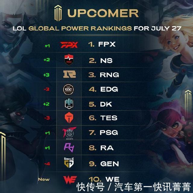 成长道路上 成长道路上