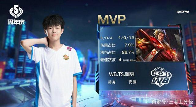 管理政策 管理政策